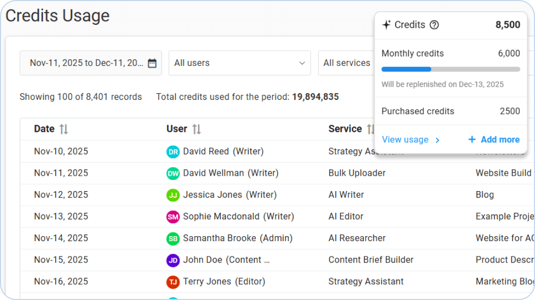 transparent-pricing-with-generous-free-limits