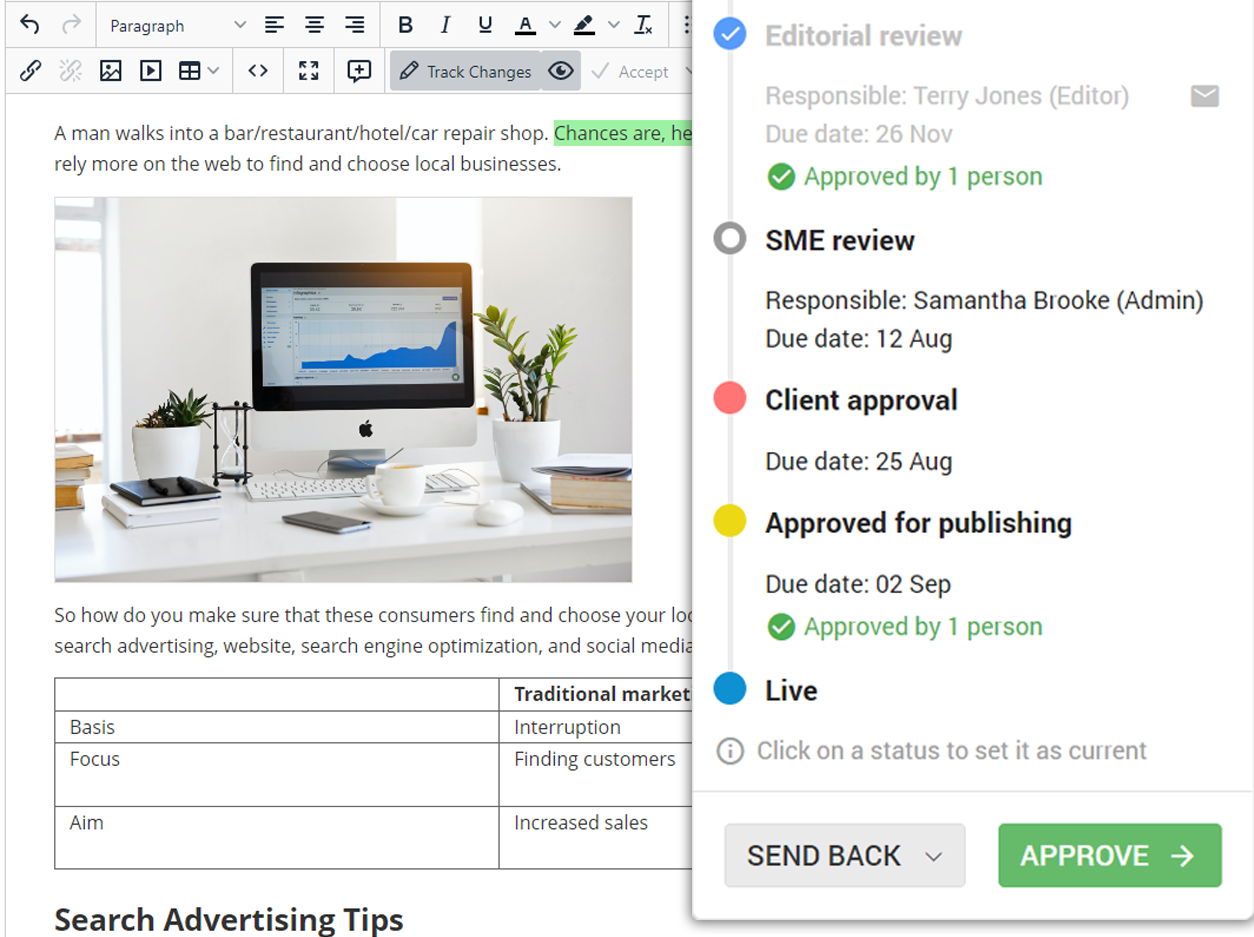 content-workflow