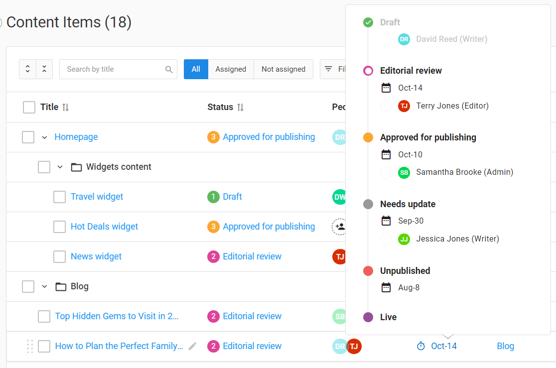 workflow-2