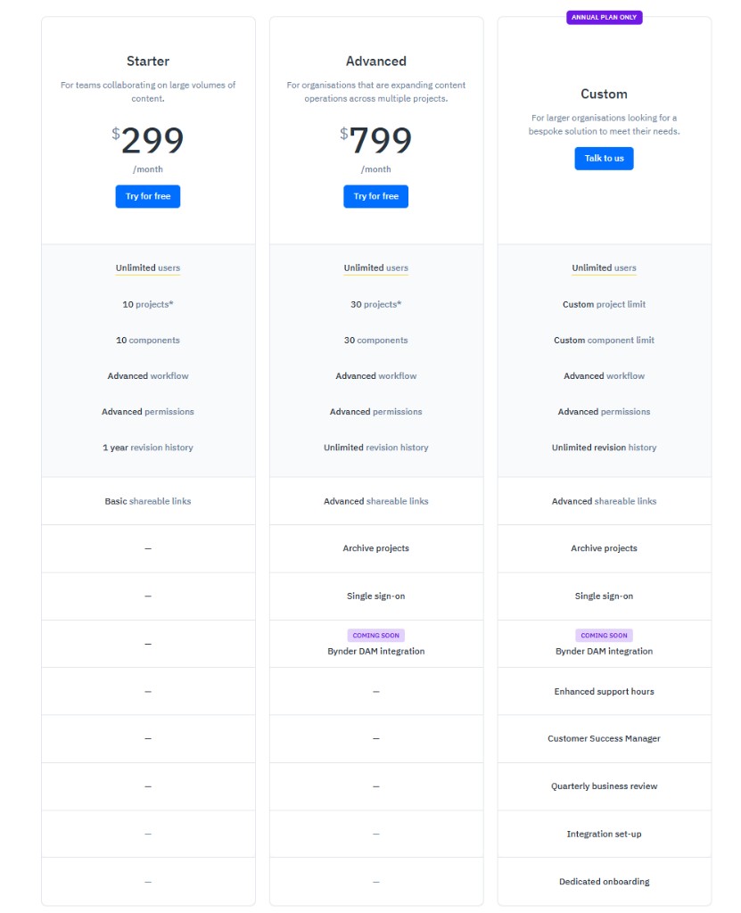 GatherContent pricing in March 2022: Starter at $299 per month, Advanced at $799 per month, and Custom